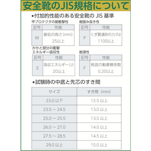 シモン 安全靴 マジック式 ８５３８黒 ２５．５ｃｍ 8538N-25.5