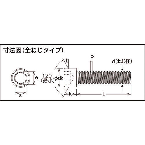 コノエ 六角穴付ボルト全ねじ Ｍ１２ｘ３０（５０本入） CS-1230
