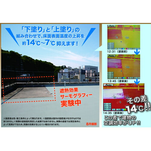 ニッぺ　水性ベランダ・屋上床用防水遮熱塗料　１４ｋｇ　クールライトグレー　ＨＸＴ００２−１４ 4976124246616