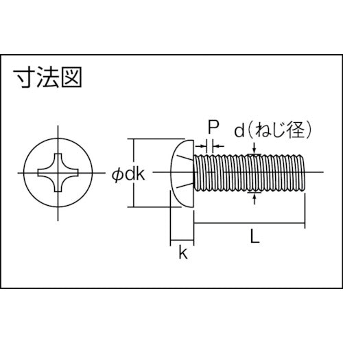 ＴＲＵＳＣＯ ナベ頭小ねじ ステンレス 全ネジ Ｍ６×２５ ２５本入 B05-0625