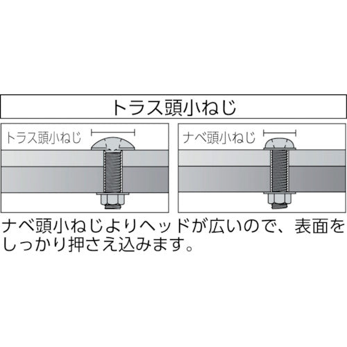 ＴＲＵＳＣＯ トラス頭小ねじ ユニクロ 全ネジ Ｍ３×６ ２８０本入 B04-0306