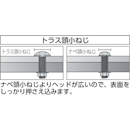 ＴＲＵＳＣＯ トラス頭小ねじ ステンレス 全ネジ Ｍ３×８ １９０本入 B52-0308