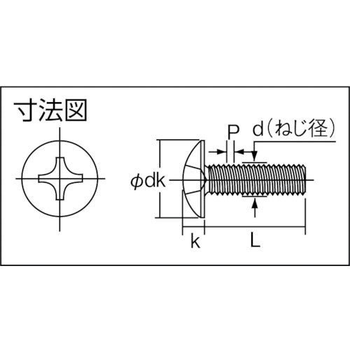 ＴＲＵＳＣＯ トラス頭小ねじ ステンレス 全ネジ Ｍ３×８ １９０本入 B52-0308