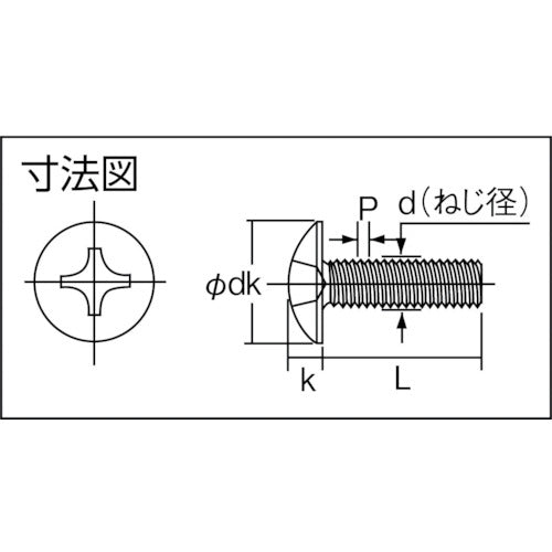 ＴＲＵＳＣＯ トラス頭小ねじ ステンレス 全ネジ Ｍ３×１２ １６５本入 B52-0312