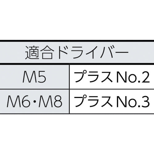 ＴＲＵＳＣＯ 十字穴付アプセット組込 Ｐ＝３ クロメート Ｍ５×８ ８０本入 ／（＋）アプセットボルト ばね座金＋ＪＩＳワッシャー付き B68-0508