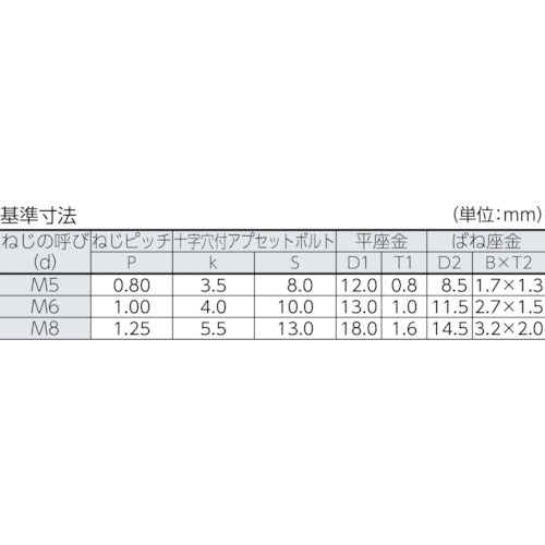 ＴＲＵＳＣＯ 十字穴付アプセット組込 Ｐ＝３ クロメート Ｍ５×８ ８０本入 ／（＋）アプセットボルト ばね座金＋ＪＩＳワッシャー付き B68-0508