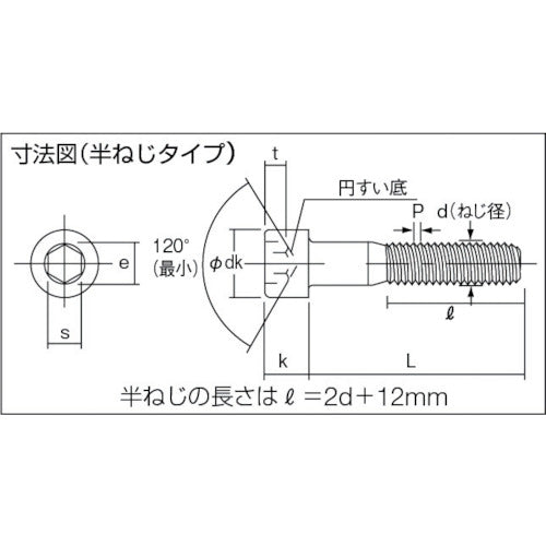 ＴＲＵＳＣＯ 六角穴付ボルト 黒染め 半ネジ サイズＭ４×５０ ２５本入 ／キャップボルト（ＣＡＰ） B30-0450