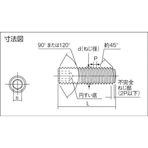 ＴＲＵＳＣＯ 六角穴付止めねじ ステンレス Ｍ８×１２ ２５本入 B45-0812