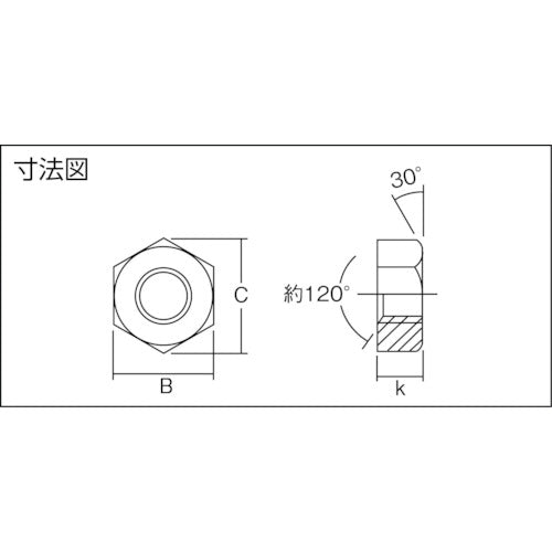 ＴＲＵＳＣＯ 六角ナット１種 ステンレス サイズＭ５×０．８ １００個入 B25-0005