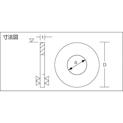 ＴＲＵＳＣＯ 平ワッシャー ＪＩＳ ステンレス Ｍ２０ １０個入 B27-0020