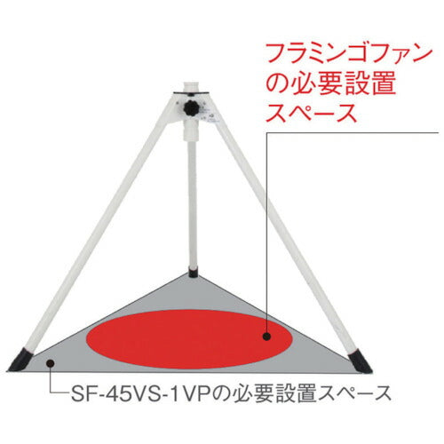 Ｓｕｉｄｅｎ　工場扇　１本足スタンドタイプ　フラミンゴファン　ハネ４５ｃｍ　１００Ｖ SF-45VF-1VP2