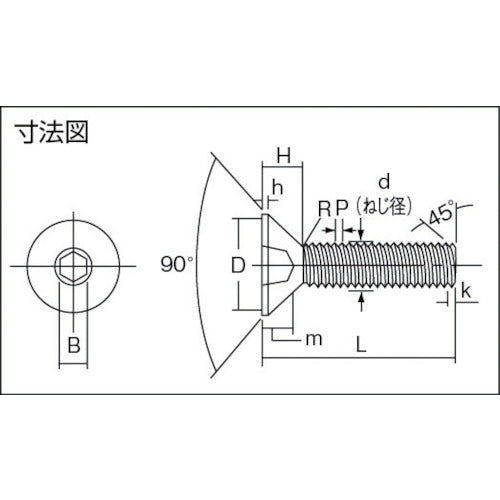 ＴＲＵＳＣＯ 六角穴付皿ボルト 黒染め 全ネジ Ｍ３×５ ６０本入 B73-0305