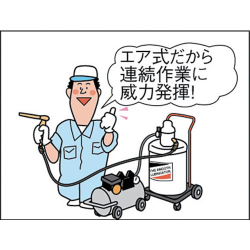 ＴＲＵＳＣＯ ルブリケーター用ガン FTR-65G-G