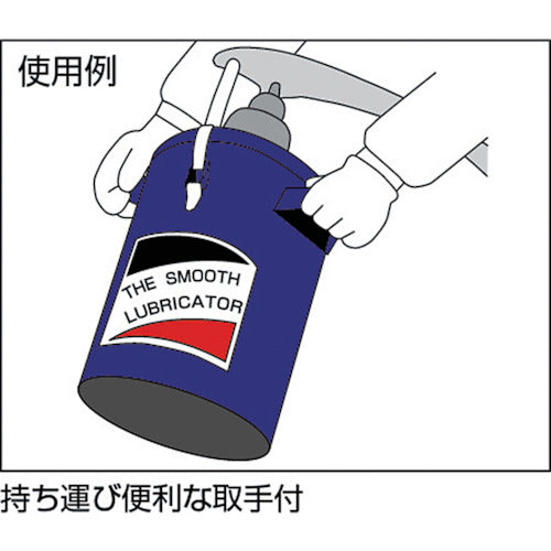 ＴＲＵＳＣＯ ハンドルブリケータ用ガン FTK-70G