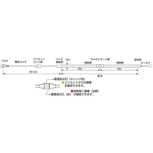 ＳＡＮＥＩ 水道凍結防止ヒーター PR551-1M