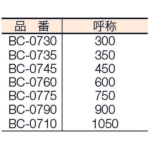 ＭＣＣ ボルトクリッパ ３００ BC-0730