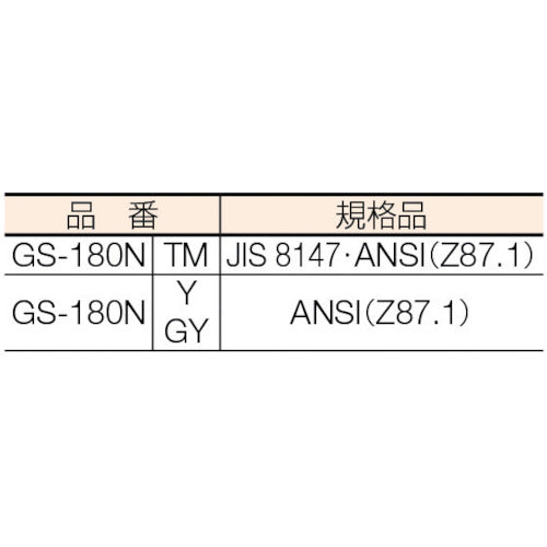 ＴＲＵＳＣＯ 一眼型セーフティグラス 上ひさしサイド付 透明 GS-180N
