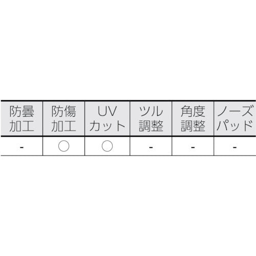 ＴＲＵＳＣＯ 一眼型セーフティグラス 上ひさしサイド付 黄 GS-180N