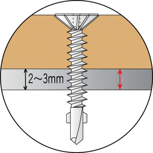 ＴＲＵＳＣＯ ドリルねじ リーマーフレキ ユニクロ Ｍ４Ｘ３２ ４０本入 BW-32