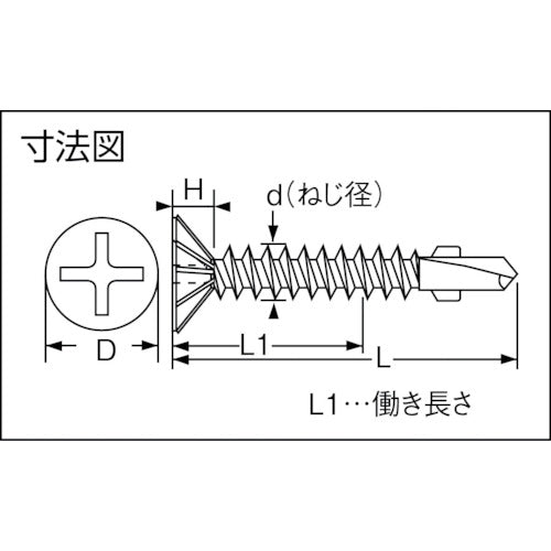 ＴＲＵＳＣＯ ドリルねじ リーマーフレキ ユニクロ Ｍ４Ｘ４５ ２６本入 BW-45