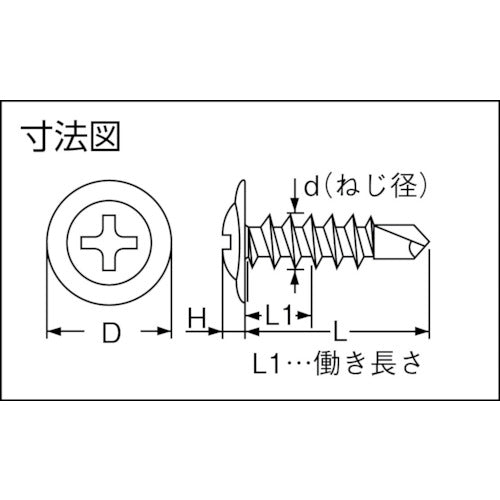 ＴＲＵＳＣＯ ドリルねじ モドトラス ステンレス Ｍ５Ｘ４５ １０本入 SMJB-45