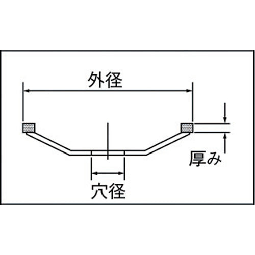 三京 ドライサーフェーサー 研削用 １００Ｘ２０．０ DF-4M