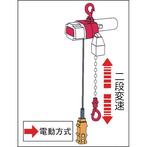 キトー 電気チェーンブロック キトーセレクト ２速形 ２４０ｋｇ×３ｍ ED24ST