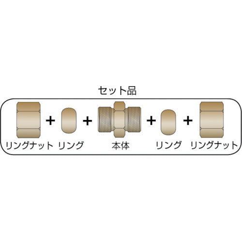 ＡＳＯＨ　両口リングジョイント　Φ６（１／４） RS-2206
