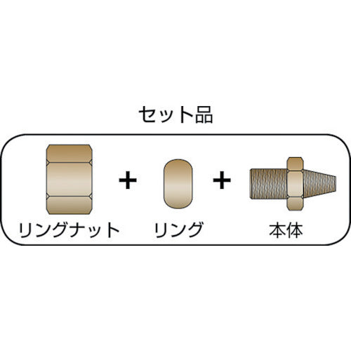 ＡＳＯＨ　リングジョイント　ＰＴ１／２ＸΦ８ RS-1408