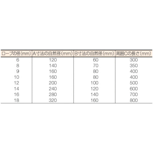 ＴＲＵＳＣＯ Ｗスリング Ａタイプ ６ｍｍＸ１．０ｍ GR-6S1