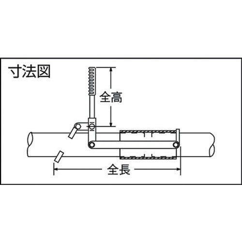 スーパー スーパーパイラー（塩ビ管連結工具）適合パイプ呼び寸法：７５ A3