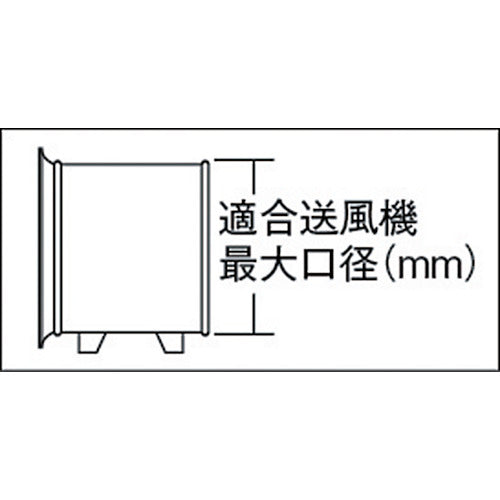 ＴＲＵＳＣＯ フレキシブルダクト Φ３２０Ｘ長さ５ｍ RFD-320S