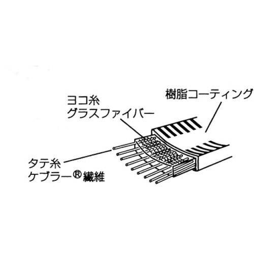 マーベル 非導電メジャー HDM-1935