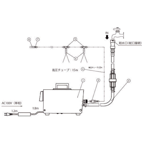 いけうち　ミスト噴霧キット　ＣＯＯＬＫＩＴ‐Ｄ　（水道直結高圧ポンプタイプ） COOLKIT-D