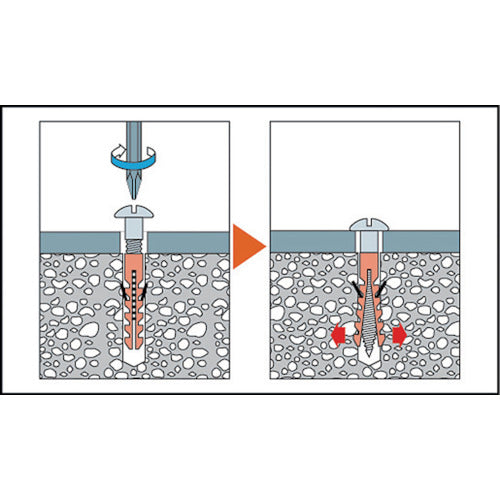 ＴＲＵＳＣＯ オールプラグ ナイロン １０Ｘ５０ １６本入 （コンクリート・ＡＬＣパネル用アンカー／ねじ込み式） MG-1050BT