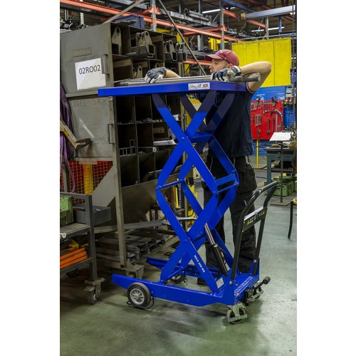 ＥｄｍｏＬｉｆｔ ハンドリフター ＣＺ ２００ｋｇ ６００×９００ｍｍ 高揚程タイプ １６２０ｍｍ 521449