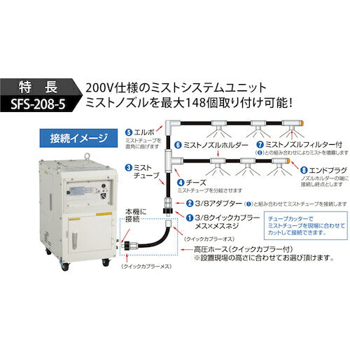 スーパー工業　２００Ｖミスト発生機　ＳＦＳ−２０８−５　（１．５ｋＷ）　システムユニットタイプ SFS-208-5