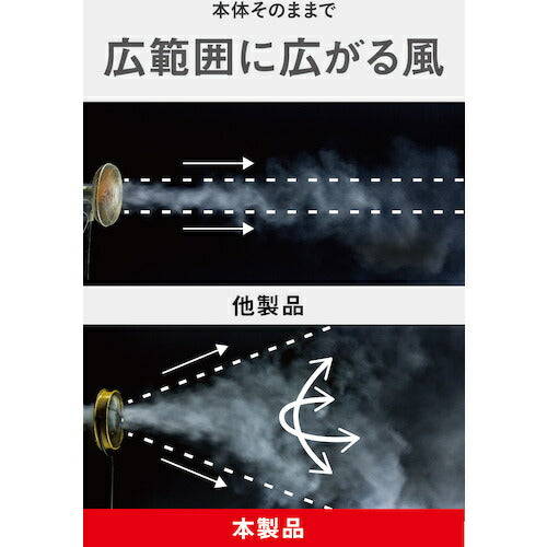 ＣＡＴ　工場扇　４５ｃｍ（スタンドタイプ） HVP-18S-DC