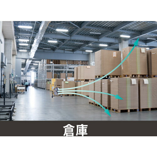 ＣＡＴ　工場扇　５０ｃｍ（壁・床タイプ） HV-20S-DC