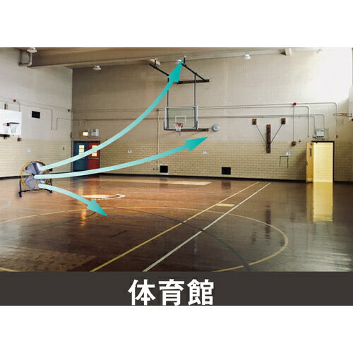 ＣＡＴ　工場扇　５０ｃｍ（壁・床タイプ） HV-20S-DC