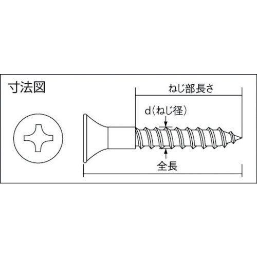 ＴＲＵＳＣＯ 皿木ねじ ステンレス Ｍ２．１×６．３ ２２０本入 B60-2163