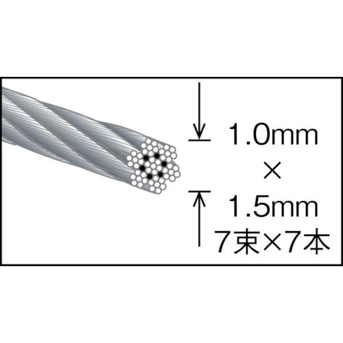 ＴＲＵＳＣＯ ステンレスワイヤロープ ナイロン被覆 Φ１．０（１．５）Ｘ５ｍ CWC-1S5