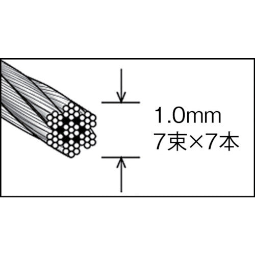 ＴＲＵＳＣＯ ステンレスワイヤロープ Φ３．０ｍｍＸ２０ｍ CWS-3S20