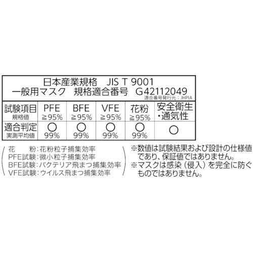 ＴＲＵＳＣＯ デイリーマスク（耳掛けタイプ）３層（５０枚入） DPM-DM95