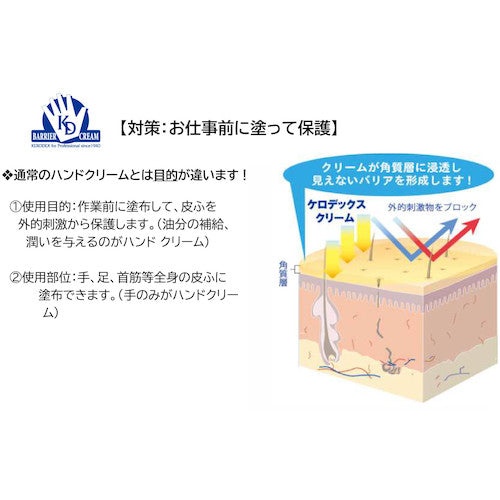 ＳＡＮＡＲＵ　ケロデックスクリームＳ　ソフトタイプ４００ｍｌ KERO-S-400