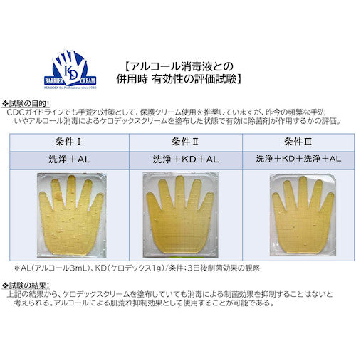 ＳＡＮＡＲＵ　ケロデックスクリームＳ　ソフトタイプ４００ｍｌ KERO-S-400