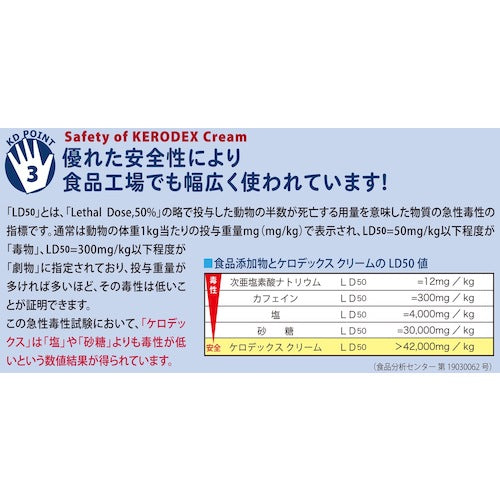 ＳＡＮＡＲＵ　ケロデックスクリームＳ　ソフトタイプ４００ｍｌ KERO-S-400