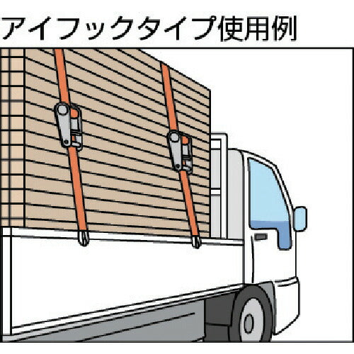 ＴＲＵＳＣＯ ベルト荷締機 ２５ｍｍ幅 ２００ｋｇ アイタイプ GV25-200R