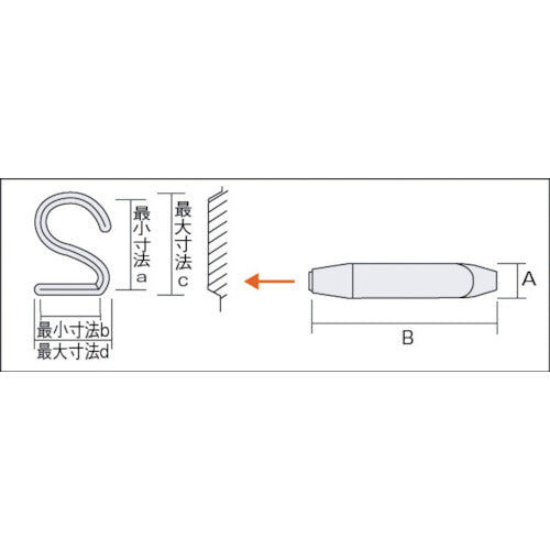 ＴＲＵＳＣＯ 数字刻印セット １．５ｍｍ SK-15