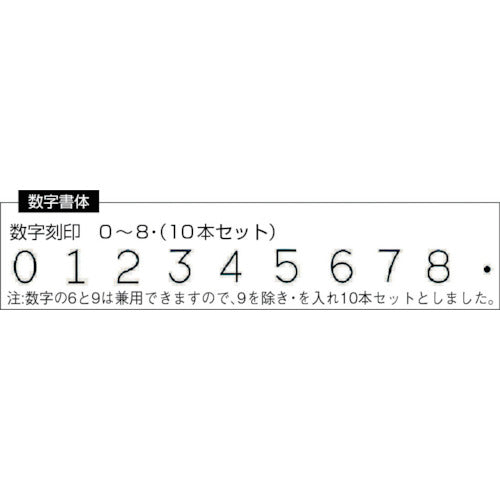 ＴＲＵＳＣＯ 数字刻印セット ２ｍｍ SK-20